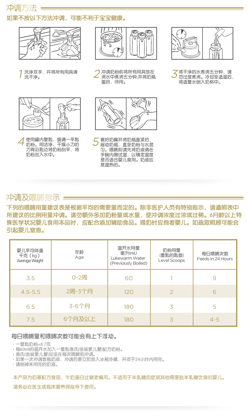 惠氏金装爱儿复无乳糖配方奶粉说明书,价格,多少钱,怎么样,功效作用